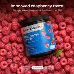 Electrolyte Recovery Plus Powder (Sugar-Free)