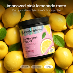 Electrolyte Recovery Plus Powder (Sugar-Free)