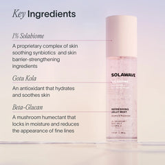 Pre- & Probiotic Refreshing Jelly Mist
